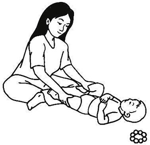 Developmental Exercises for Your Baby Rolling Sitting Crawling HealthXchange